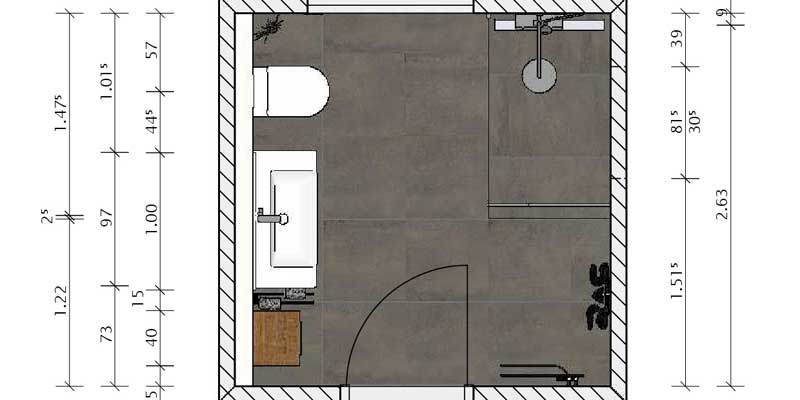 2. Planen & Visualisieren